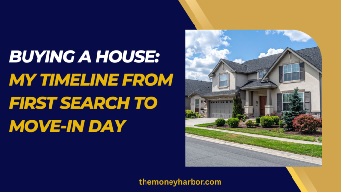 Buying a House My Timeline From First Search to Move-In Day