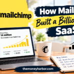 The Story of Mailchimp: From Agency to SaaS